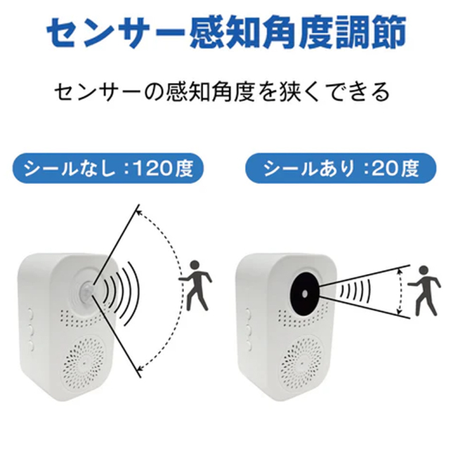 TALK-NAVI-INP | 簡単録音 人感検知音声ガイド【屋内用】【防犯グッズ