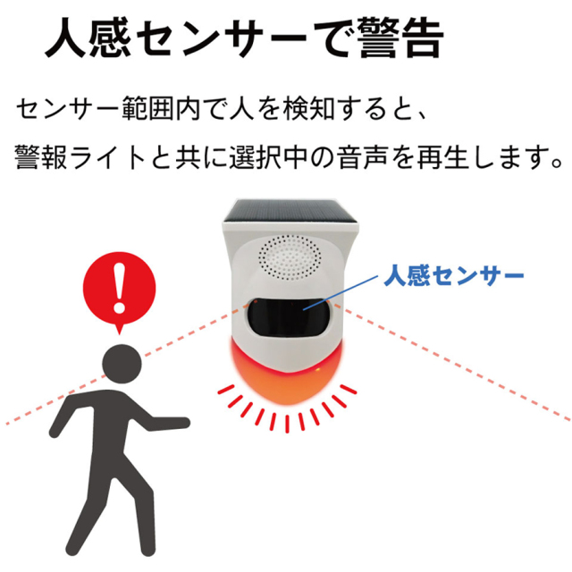 TALK-NAVI-OUT 人感センサー 屋外用