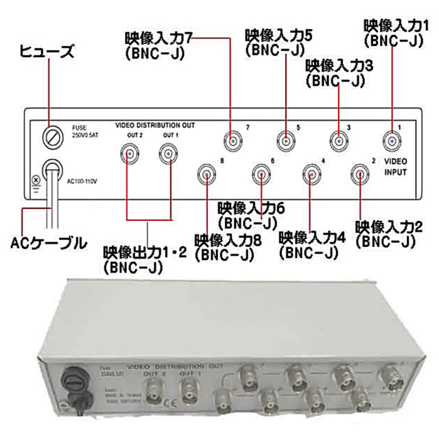 TAS-908 防犯カメラ 監視カメラ 映像切替機 3DCorporation スリーディ
