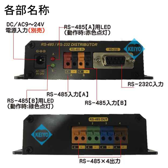 TDB-RS004PR 分配器 防犯カメラ 監視カメラ 3D Corporation スリーディ