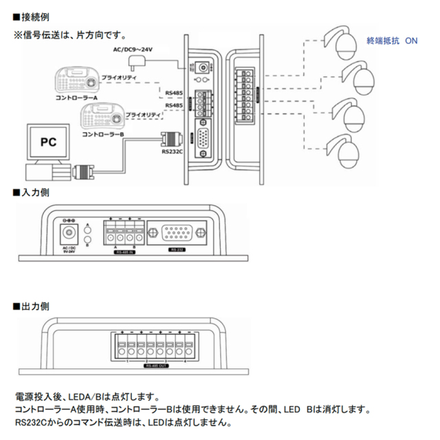 TDB-RS004PR 分配器 防犯カメラ 監視カメラ 3D Corporation スリーディ