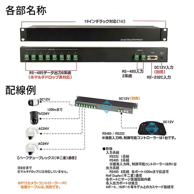 TDB-RS008 分配器 防犯カメラ 監視カメラ 3D Corporation スリーディ
