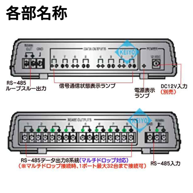 TDB-RS008Bi 分配器 防犯カメラ 監視カメラ 3D Corporation スリーディ