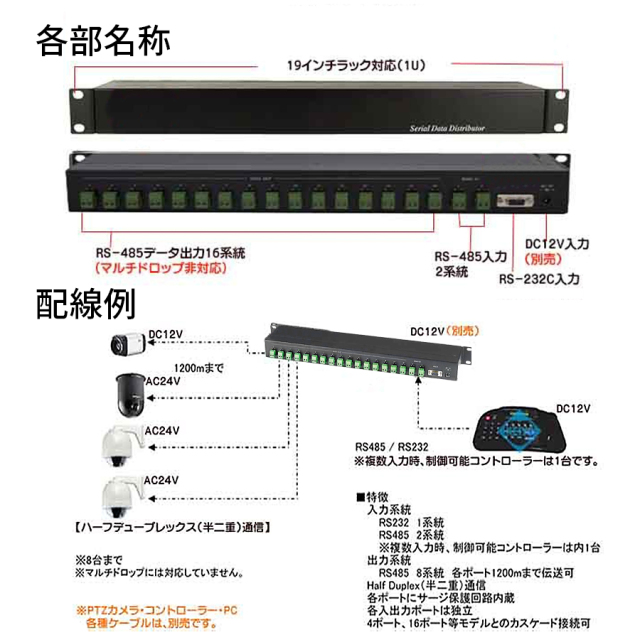 TDB-RS016 分配器 防犯カメラ 監視カメラ 3D Corporation スリーディ