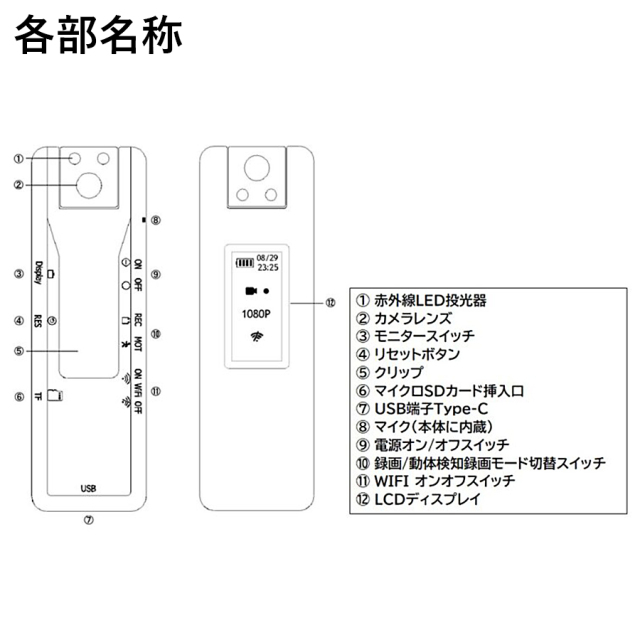 TEM-877 小型カメラ 隠しカメラ スパイカメラ