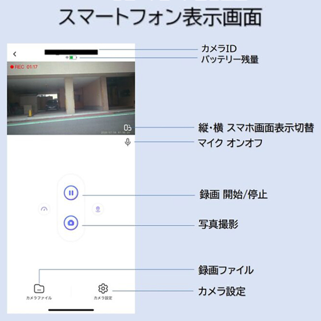 TEM-932 小型カメラ スパイカメラ 隠しカメラ JTC