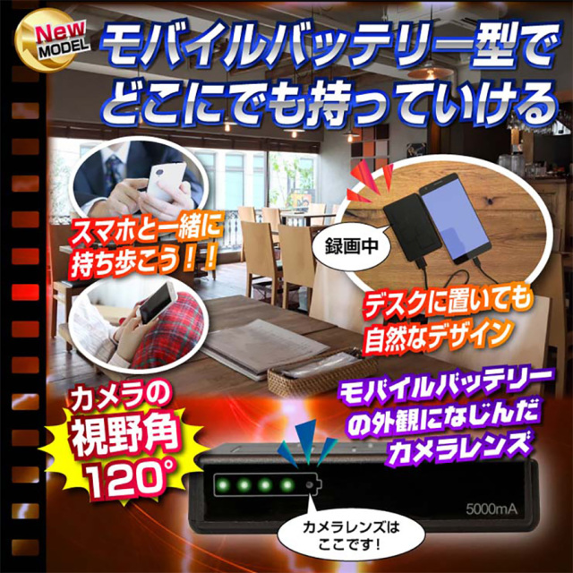 TK-WAT-29 Modernα モダンアルファ スパイカメラ 小型カメラ 隠しカメラ 時計型カメラ 匠