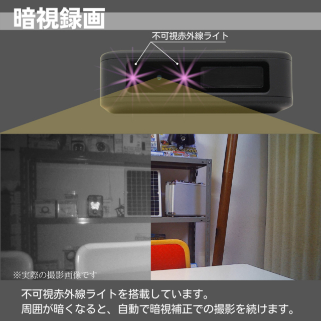 TK-BAT-32 PowerBankThunder パワーバンクサンダー スパイカメラ 小型カメラ 隠しカメラ モバイルバッテリー型カメラ 匠