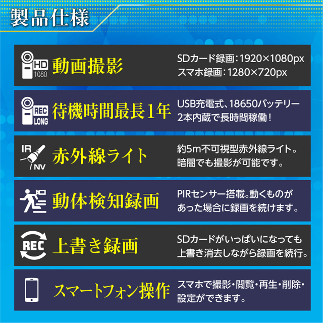 TK-CEL-04 Ceiling-move シーリングムーブ スパイカメラ 小型カメラ 隠しカメラ 火災報知機型カメラ 匠