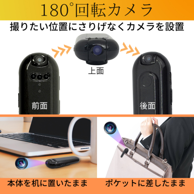 TK-CLI-19 Vion ヴィオン スパイカメラ 小型カメラ 隠しカメラ クリップ型カメラ 匠