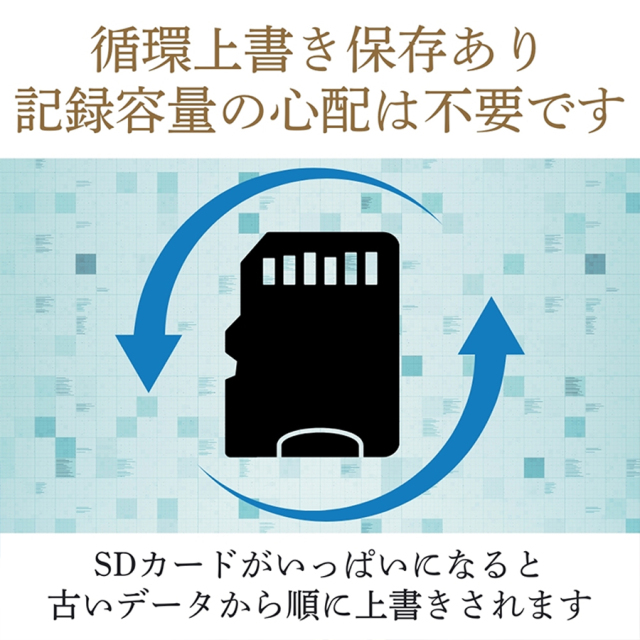 TK-CLO-21 Nova ノバ 小型カメラ スパイカメラ 隠しカメラ ダイトク 匠