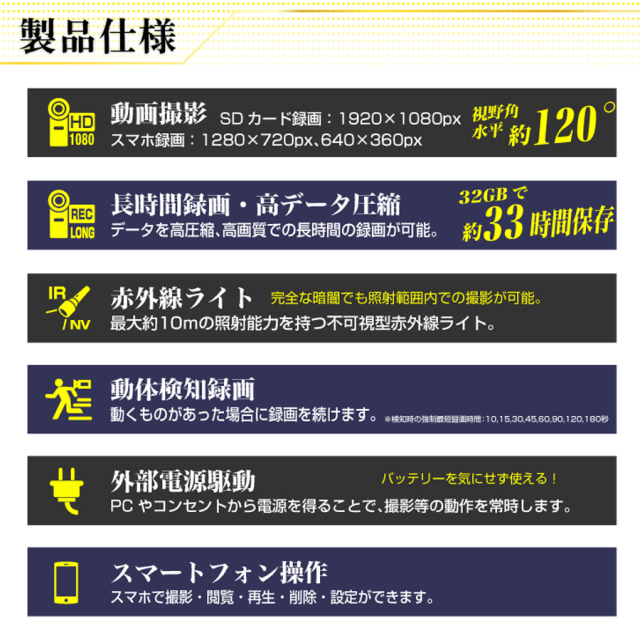 TK-HIP-01 ポータブル型カメラ スパイカメラ 小型カメラ 隠しカメラ フルHDカメラ 匠 匠ブランド