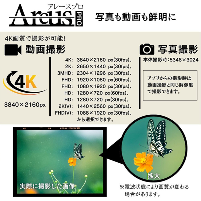 TK-KEY-17 隠しカメラ スパイカメラ スマホ 防犯カメラ 匠