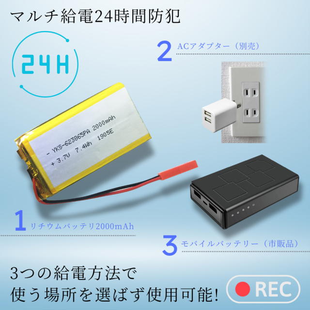 TK-MOD-22 M22 エム22 小型カメラ 隠しカメラ スパイカメラ 匠
