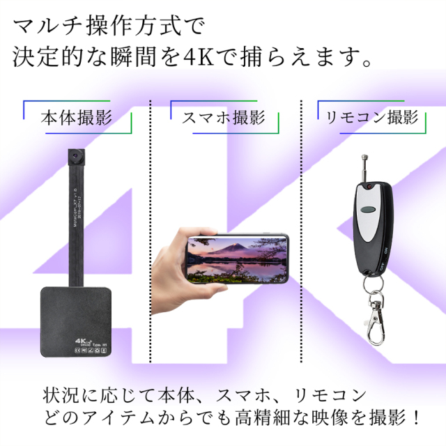 TK-MOD-22 M22 エム22 小型カメラ 隠しカメラ スパイカメラ 匠