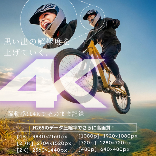 TK-MOD-22(M22)(エム22) | 4K録画対応基板(基盤)ユニット小型