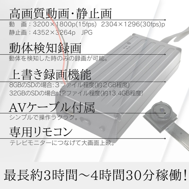 TK-MOD-27(M27)(エム27) | 3.2K録画対応基板(基盤)ユニット小型カメラ