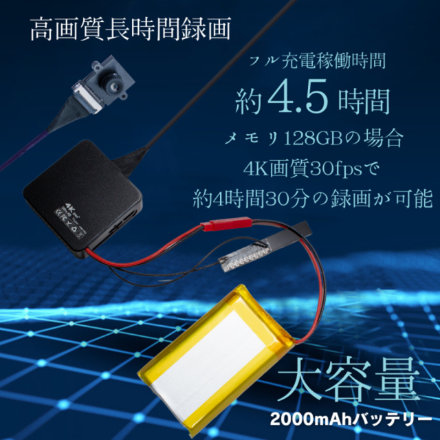 TK-MOD-29 スパイカメラ 小型カメラ 隠しカメラ 基板カメラ 基盤カメラ 4Kカメラ 匠