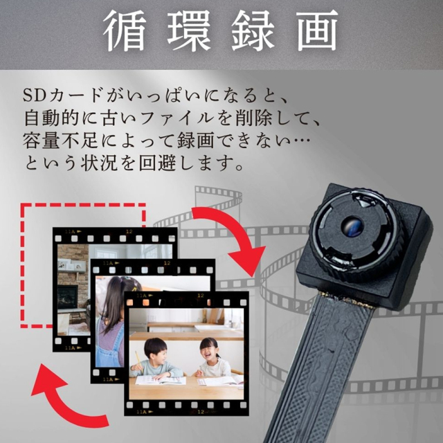 TK-MOD-34 基板型カメラ 基板カメラ 基板ユニット 小型カメラ 隠しカメラ スパイカメラ