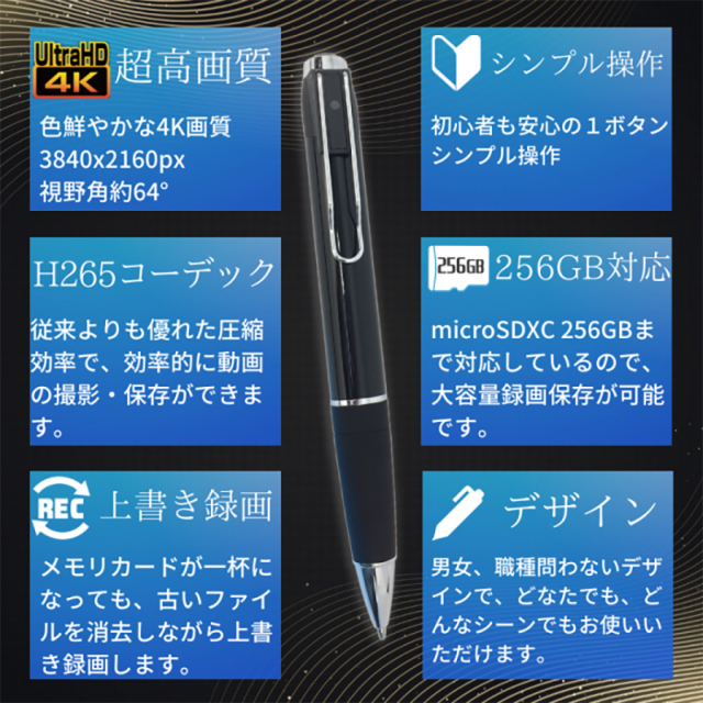 TK-PEN-30 Headmaster4K ヘッドマスター4K スパイカメラ 小型カメラ 隠しカメラ ペン型カメラ 4Kカメラ 匠