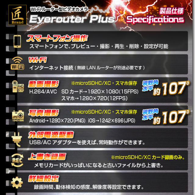 TK-ROU-2 EyerouterPlus アイルータープラス スパイカメラ 小型カメラ 隠しカメラ ルーター型カメラ 匠