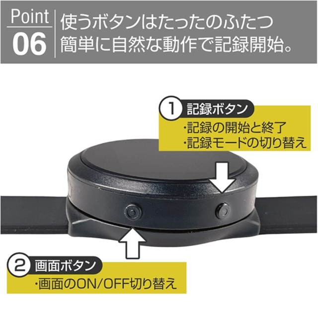 TK-SWA-03 スパイカメラ 隠しカメラ 小型カメラ 匠