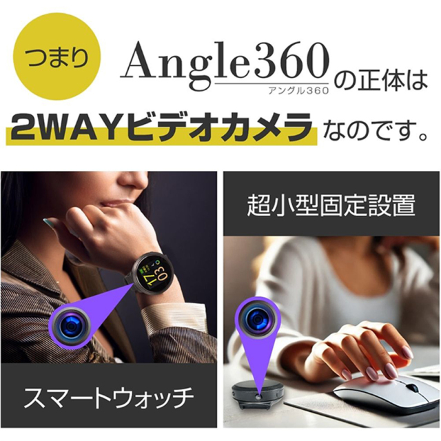 TK-SWA-03 スパイカメラ 隠しカメラ 小型カメラ 匠