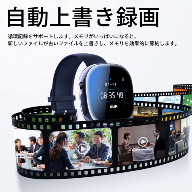 TK-SWA-2 SquareTime スクエアタイム スパイカメラ 小型カメラ 隠しカメラ 時計型カメラ 匠