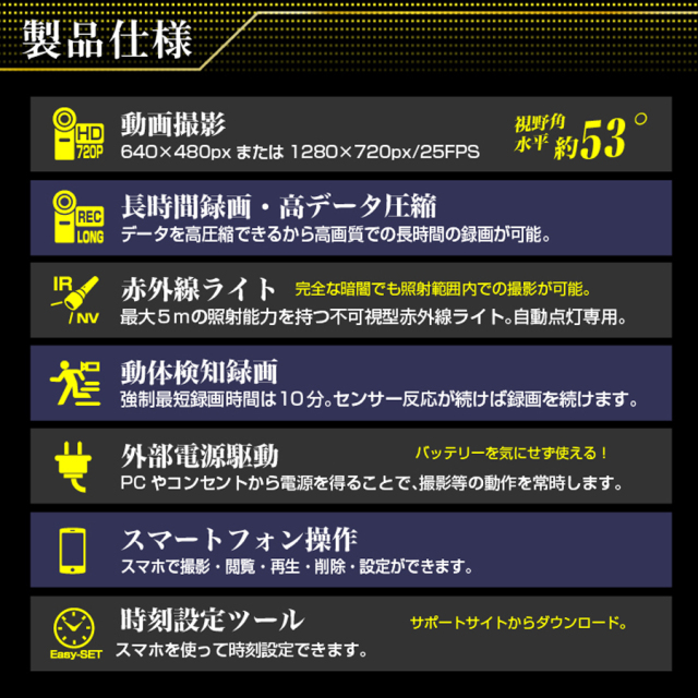 TK-TOI-22 Stealther ステルサー スパイカメラ 小型カメラ 隠しカメラ トイカメラ 匠