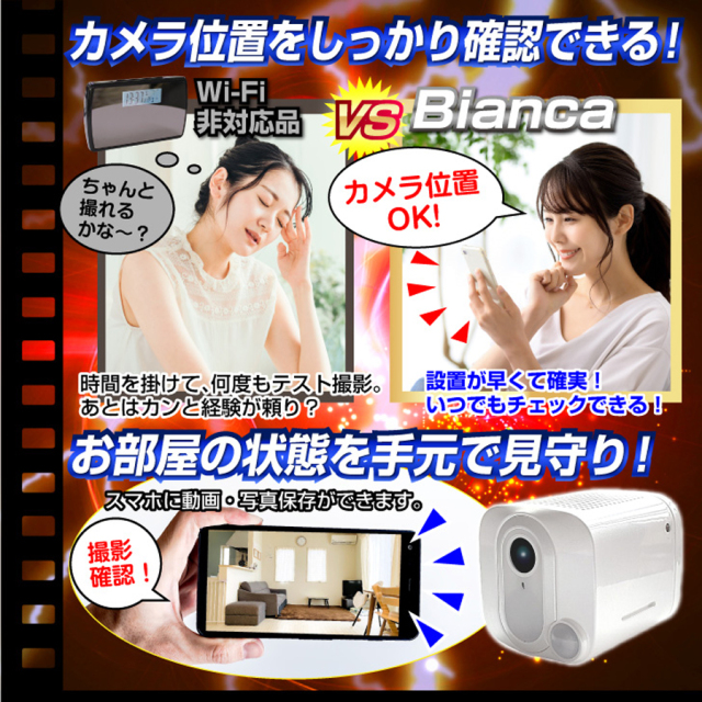TK-TOI-25 Bianca ビアンカ スパイカメラ 小型カメラ 隠しカメラ トイカメラ 匠