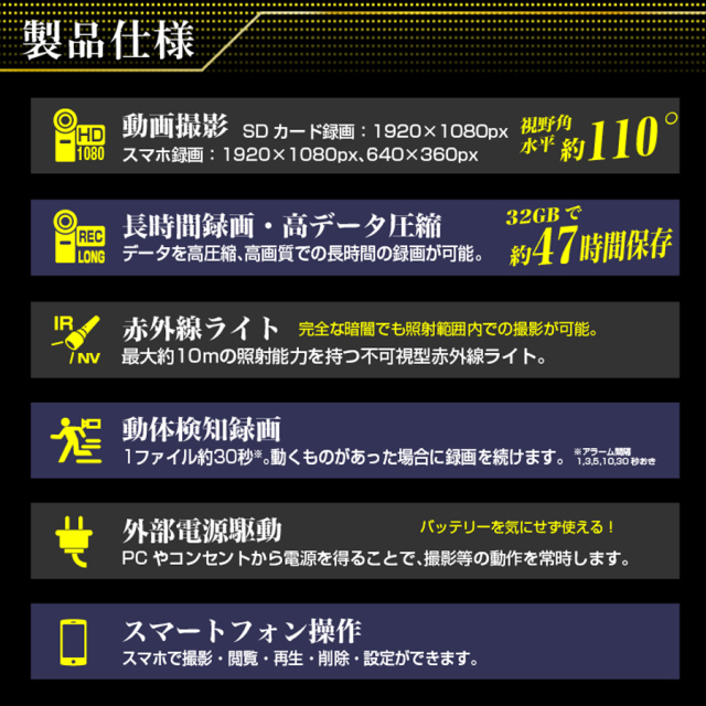 TK-TOI-26 HighCube-Plus ハイキューブプラス スパイカメラ 小型カメラ 隠しカメラ トイカメラ 匠