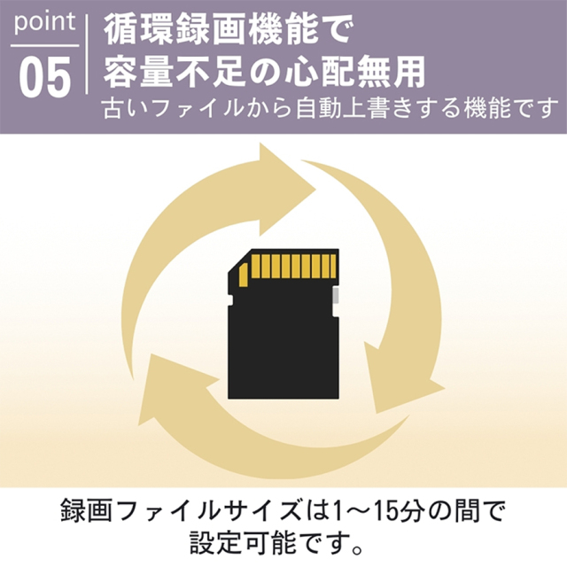 TK-USB-12 SeedEye シードアイ 小型カメラ スパイカメラ 隠しカメラ 匠ブランド