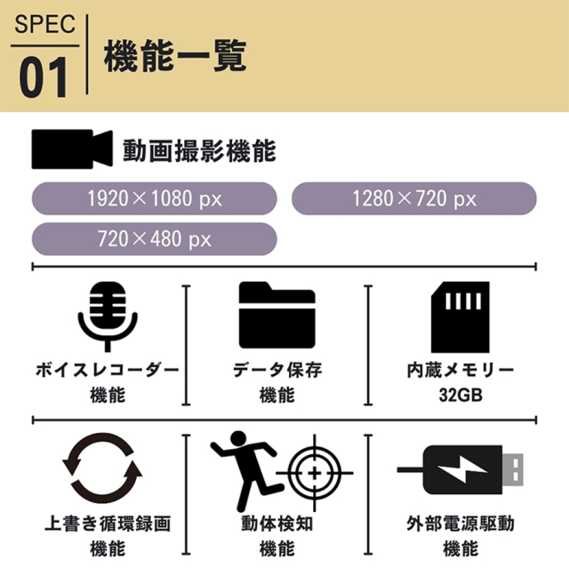 TK-USB-12(SeedEye)(シードアイ) | フルHD録画対応チャーム型