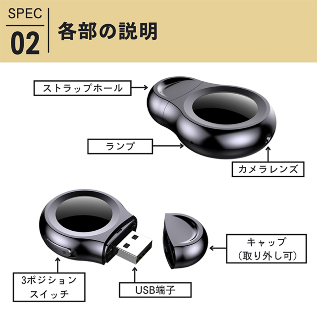 TK-USB-12 SeedEye シードアイ 小型カメラ スパイカメラ 隠しカメラ 匠ブランド
