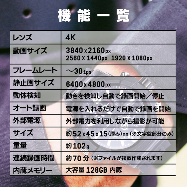 TK-WAT-31 スパイカメラ 小型カメラ 隠しカメラ 時計型カメラ 4Kカメラ 匠