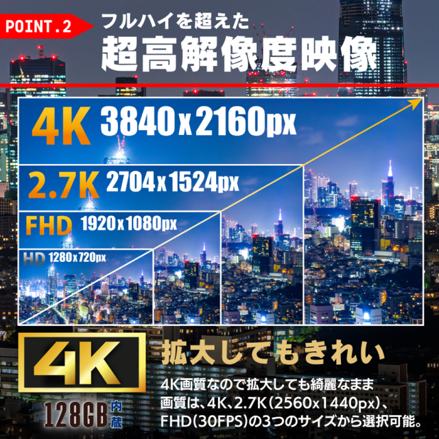 TK-WAT-31 スパイカメラ 小型カメラ 隠しカメラ 時計型カメラ 4Kカメラ 匠