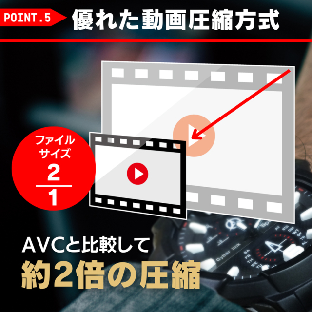 TK-WAT-31 スパイカメラ 小型カメラ 隠しカメラ 時計型カメラ 4Kカメラ 匠