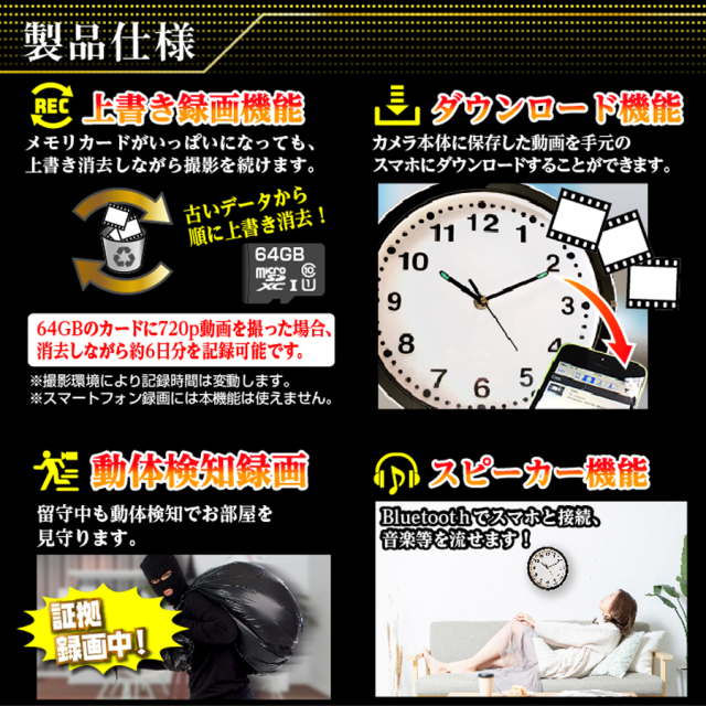 TK-WCL-01 Stinger スティンガー スパイカメラ 小型カメラ 隠しカメラ 時計型カメラ 匠