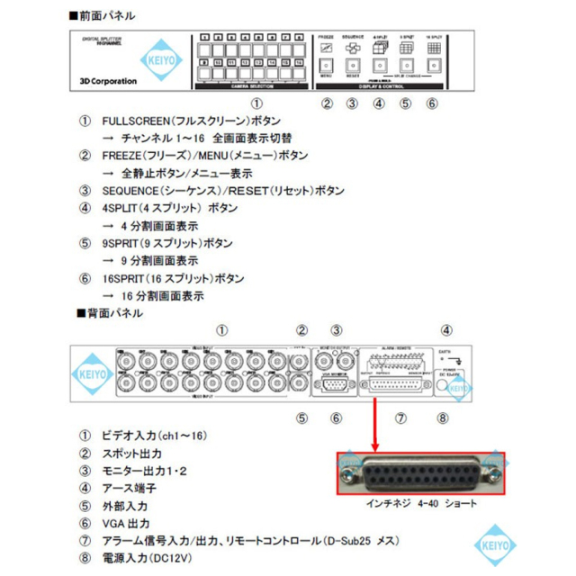 TQS-C16V 分割器 3D Corporation スリーディ 防犯カメラ 監視カメラ セキュリティーカメラ