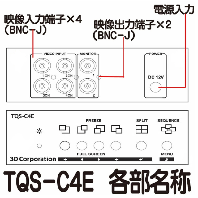 TQS-C4E 防犯カメラ 監視カメラ 画面分割機 3DCorporation スリーディ