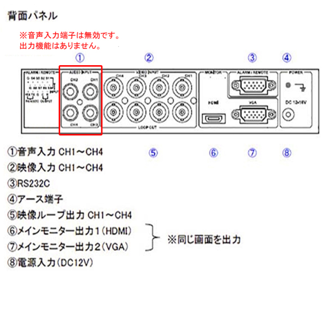 TQS-C4HD