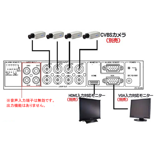 TQS-C4HD