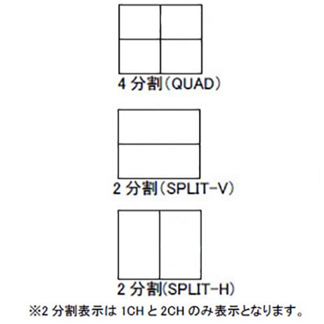 TQS-C4HD 防犯カメラ 監視カメラ 画面分割機 3DCorporation スリーディ