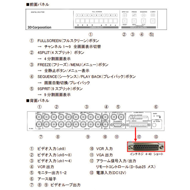 TQS-C9V 防犯カメラ 監視カメラ 画面分割機 3DCorporation スリーディ