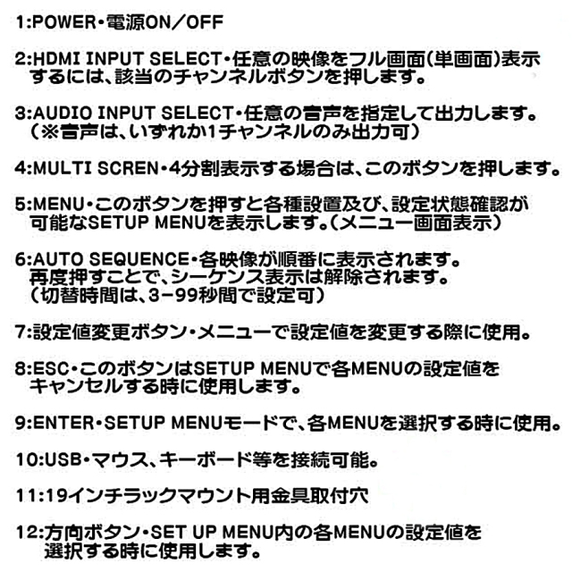 TQS-H04H(Rev.3) 防犯カメラ 監視カメラ 映像分割機 3DCorporation スリーディ