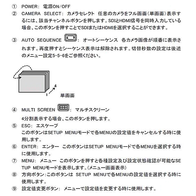 TQS-H04H(Rev.2) 防犯カメラ 監視カメラ 映像分割機 3DCorporation スリーディ