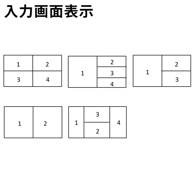 TQS-HM04 分割機 スリーディー