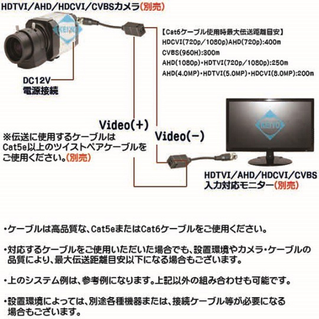 TTP111HDL 映像周辺機器