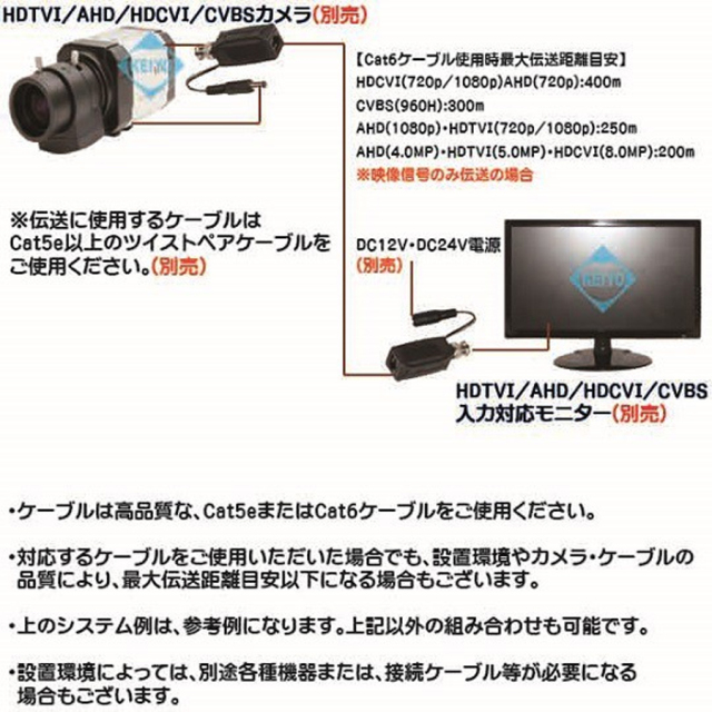 TTP111HDPK 映像周辺機器