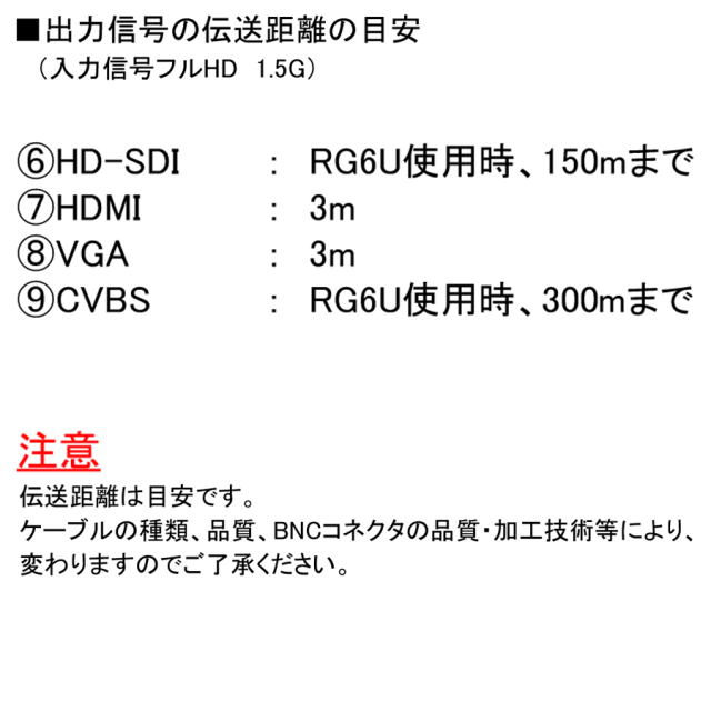 TVC-HDM04 HD-SDI マルチコンバーター